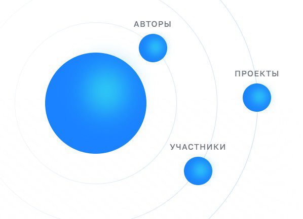 DP-планетару