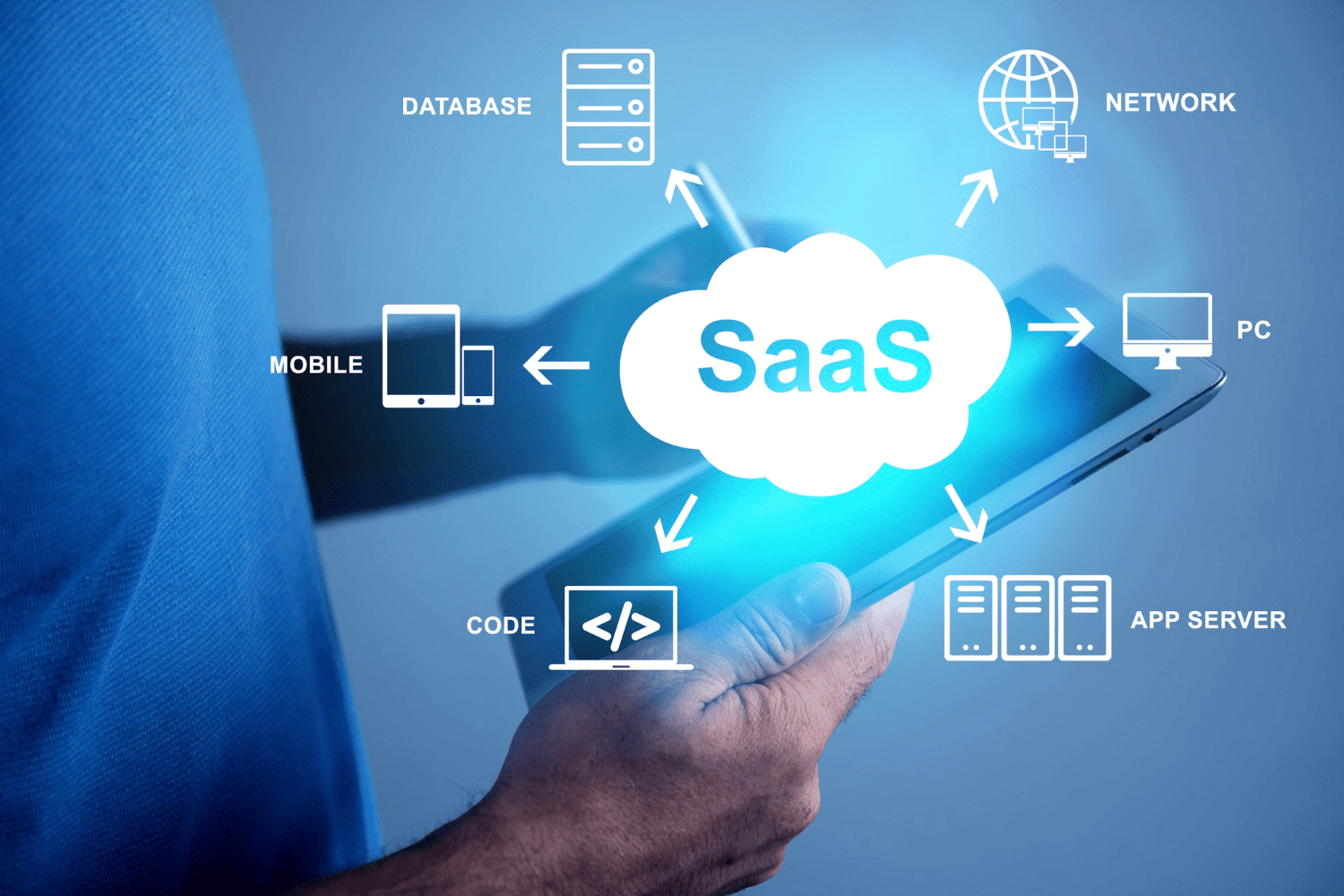 DP-SaaS